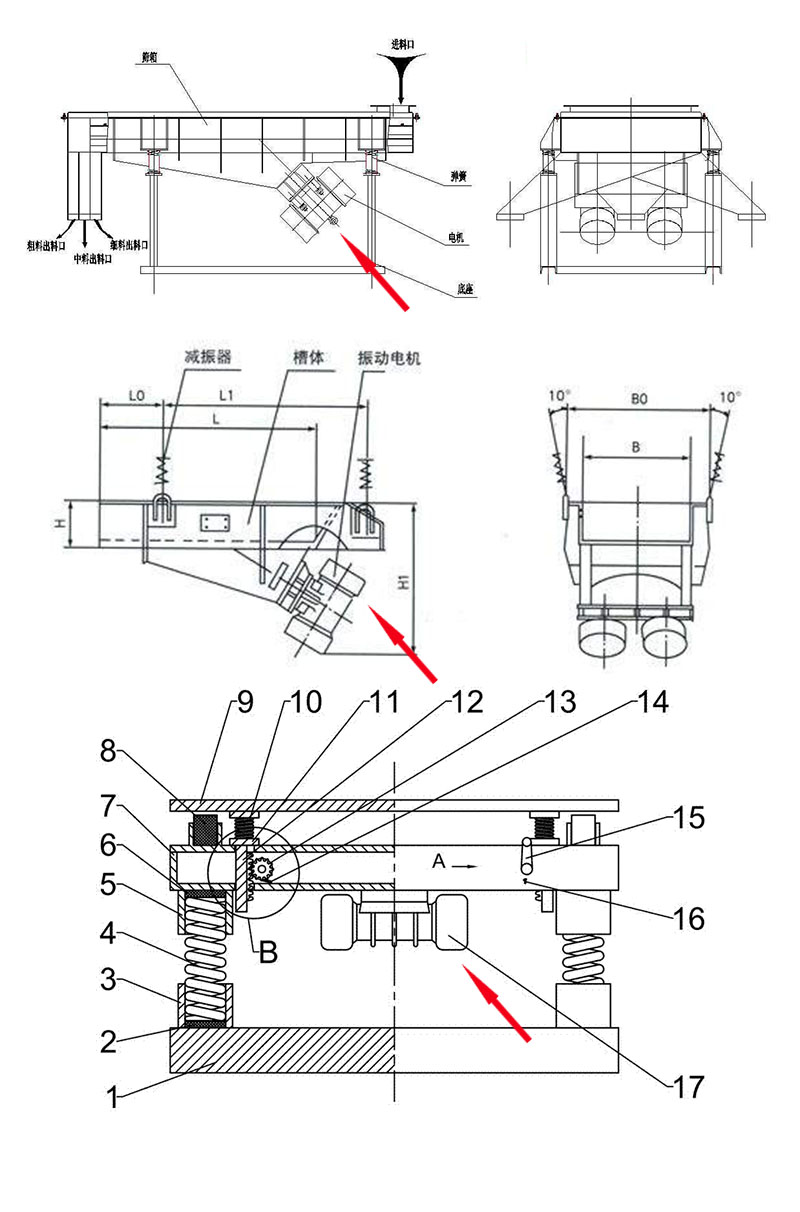 YZO振動電機安裝圖