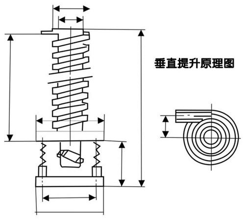 垂直振動提升機